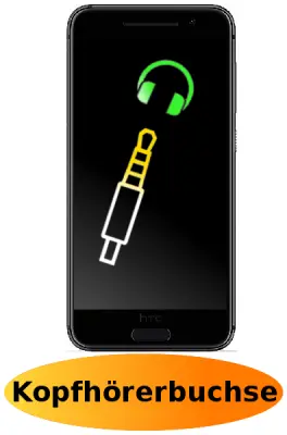 HTC One A9 Reparatur