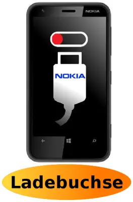 Lumia 620 Reparatur