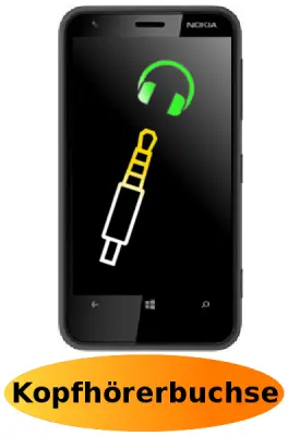Lumia 620 Reparatur