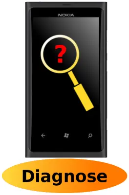 Lumia 800 Reparatur
