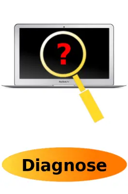 MacBook Air 11" (Mitte 2013) Reparatur