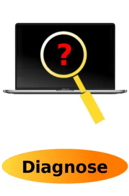MacBook Pro 15" (2018) Reparatur