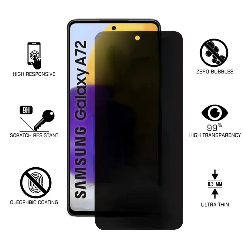 Privacy Glass - Samsung A-Series
