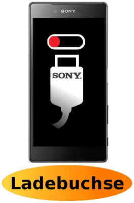 Sony Z5 Premium Reparatur